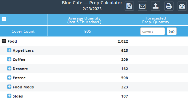 Prep_Calc.gif