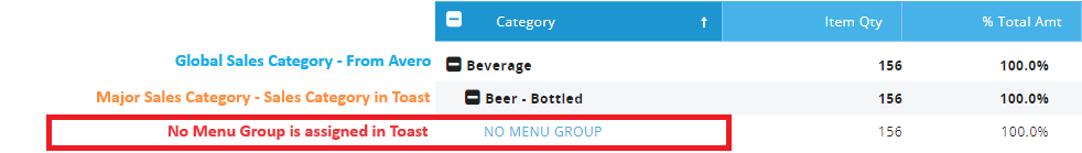 toastnomenugroup.png