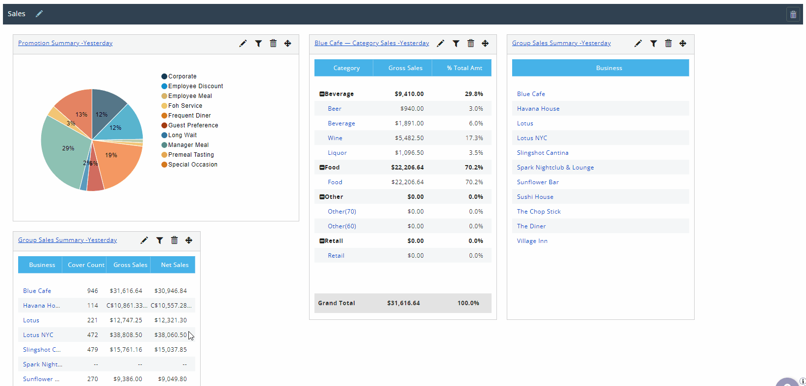 DashboardResize.gif