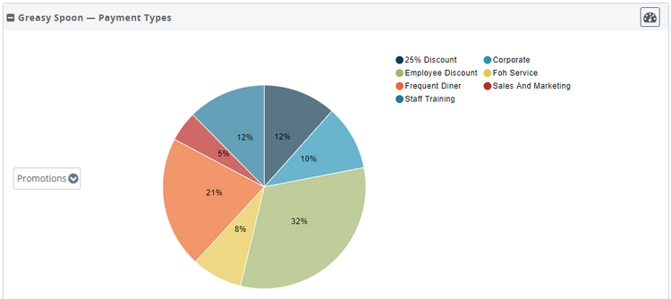 pmt_graph.png